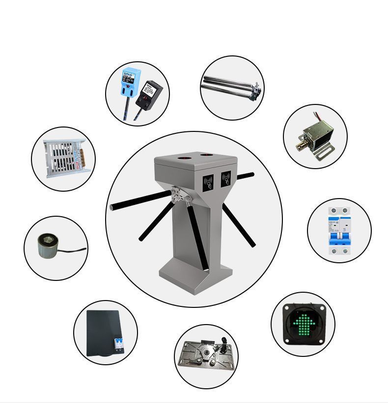 Tripod Turnstile Details