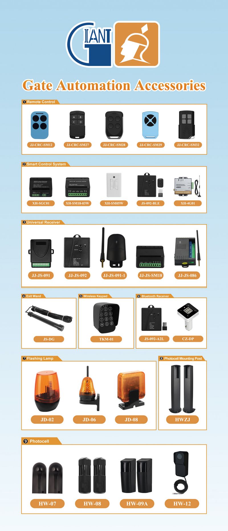 Baroxon Autogate Accessories