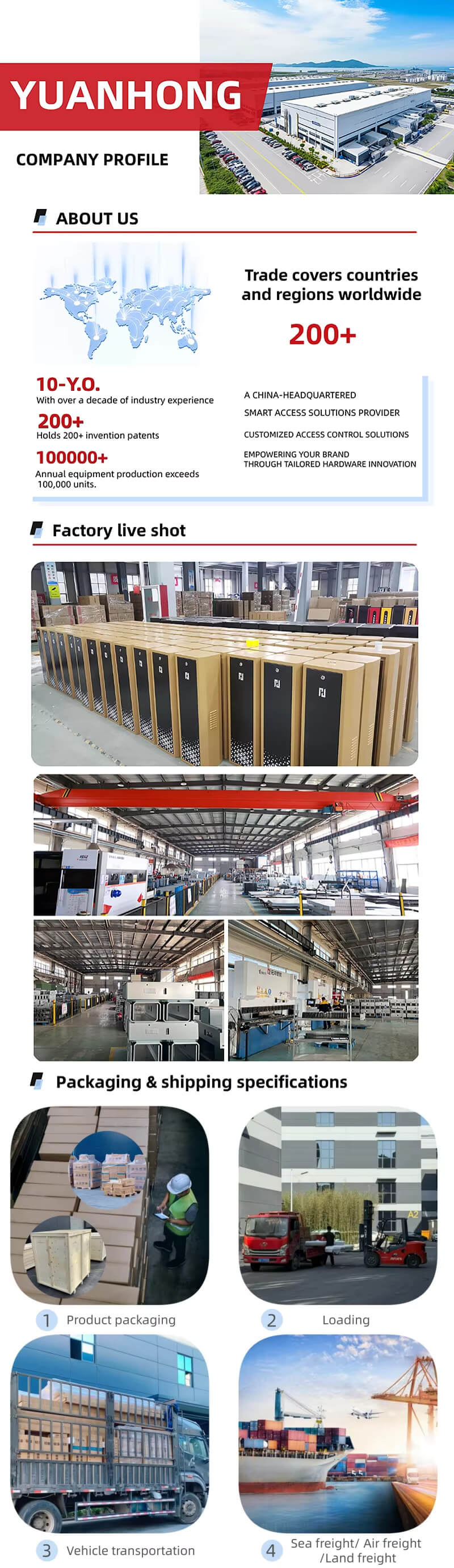 automatic boom barrier gate